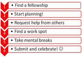 Six Survival Tips for the Fellowship Application Process
