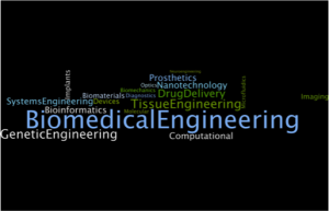 biomed engineering